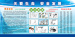 公司安全发展宣传展板