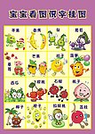 宝宝看图识字挂图