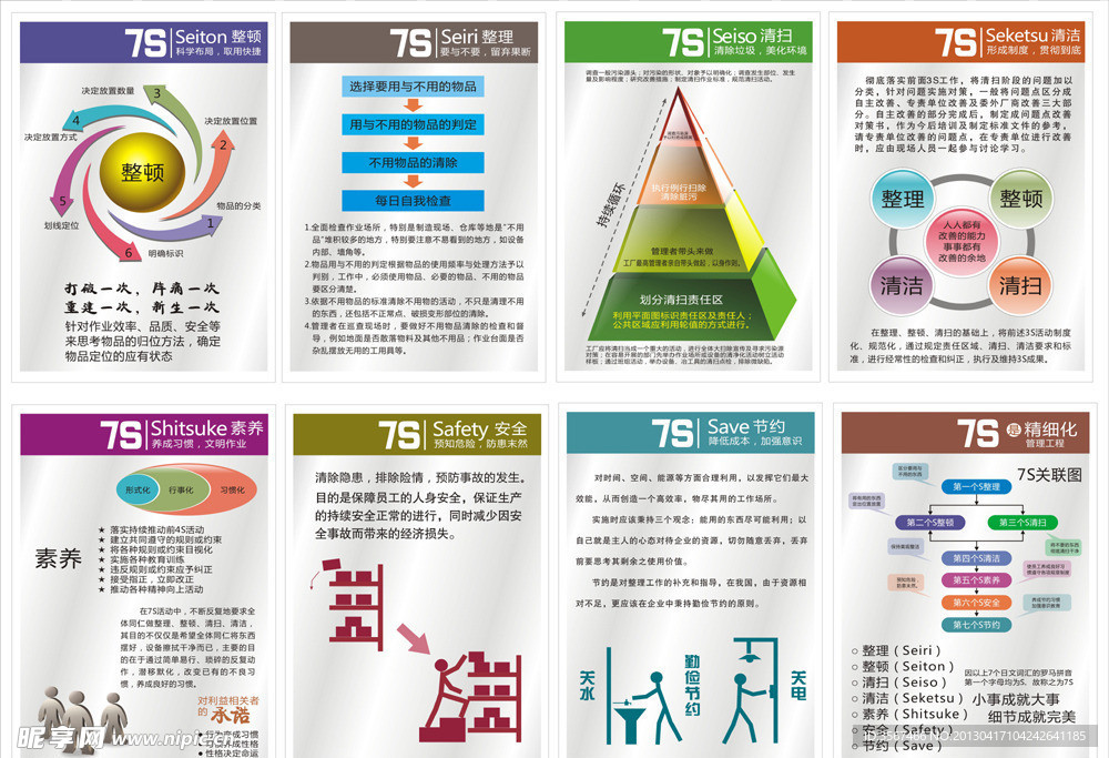 管理挂图