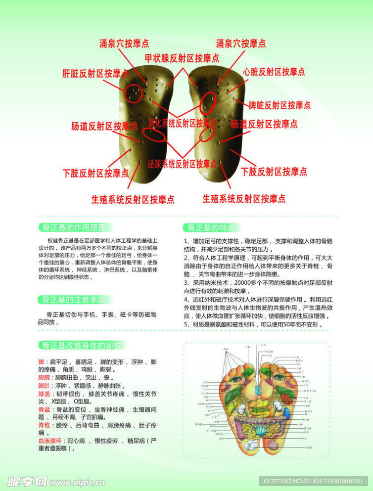 足疗穴位