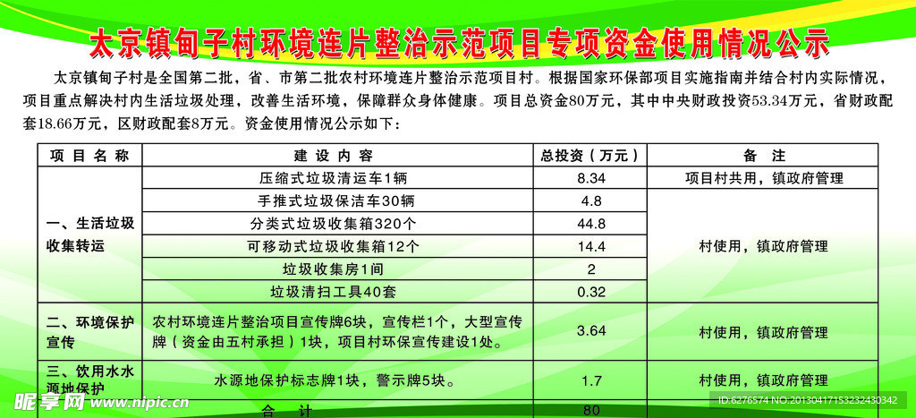 情况公示牌