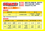 联通海报