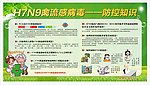 幼儿园H7N9禽流感