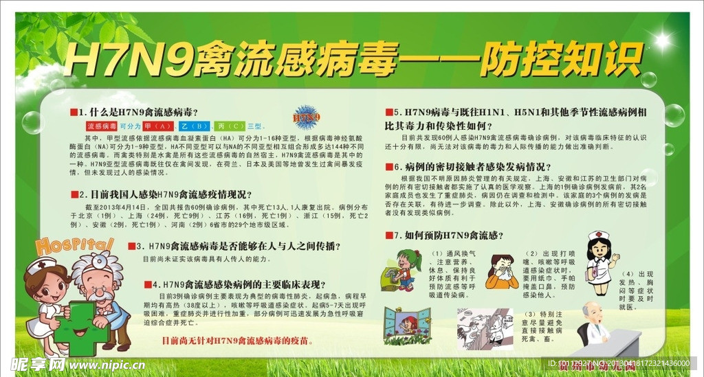 幼儿园H7N9禽流感