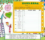 小孩评分栏