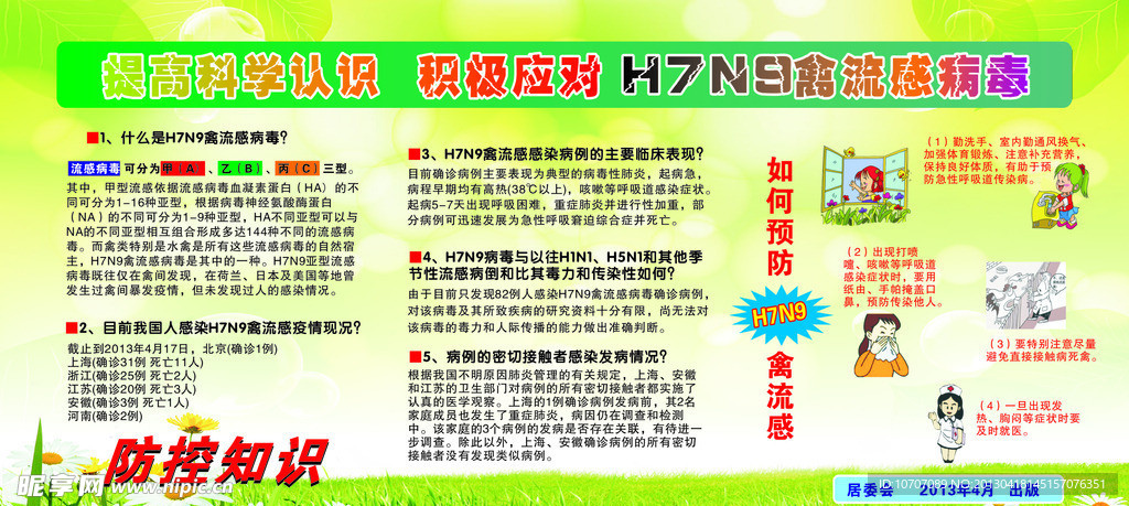 H7N9禽流感防护知