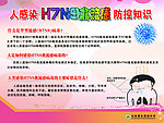 禽流感 H7N9