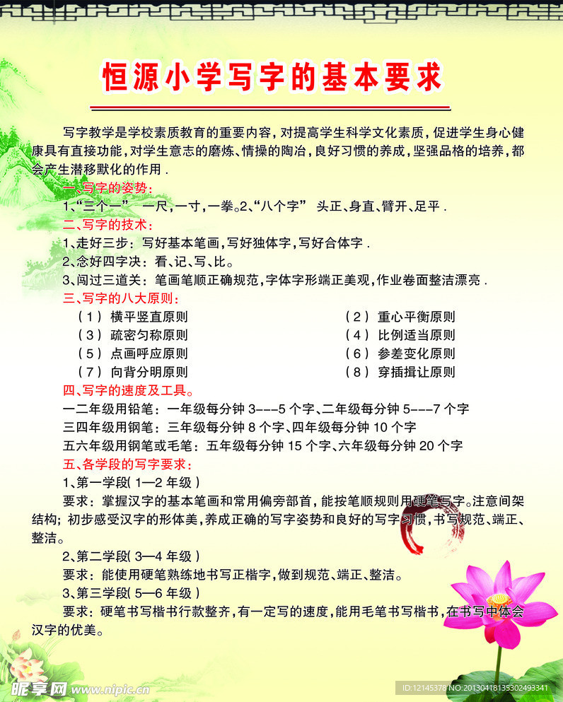 学校展板 基本要求