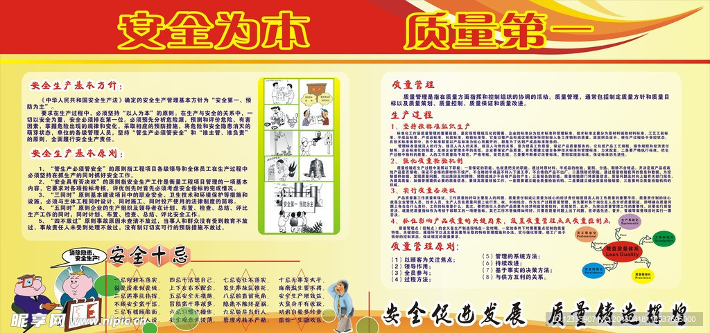 质量与安全