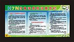 H7N9禽流感宣传栏