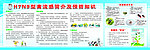 H7N9禽流感