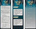 销售流程