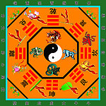 八卦图 周易 五行