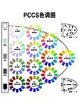 PCCS 色调图