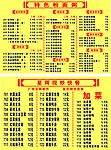 菜单价格表
