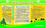 健康展板
