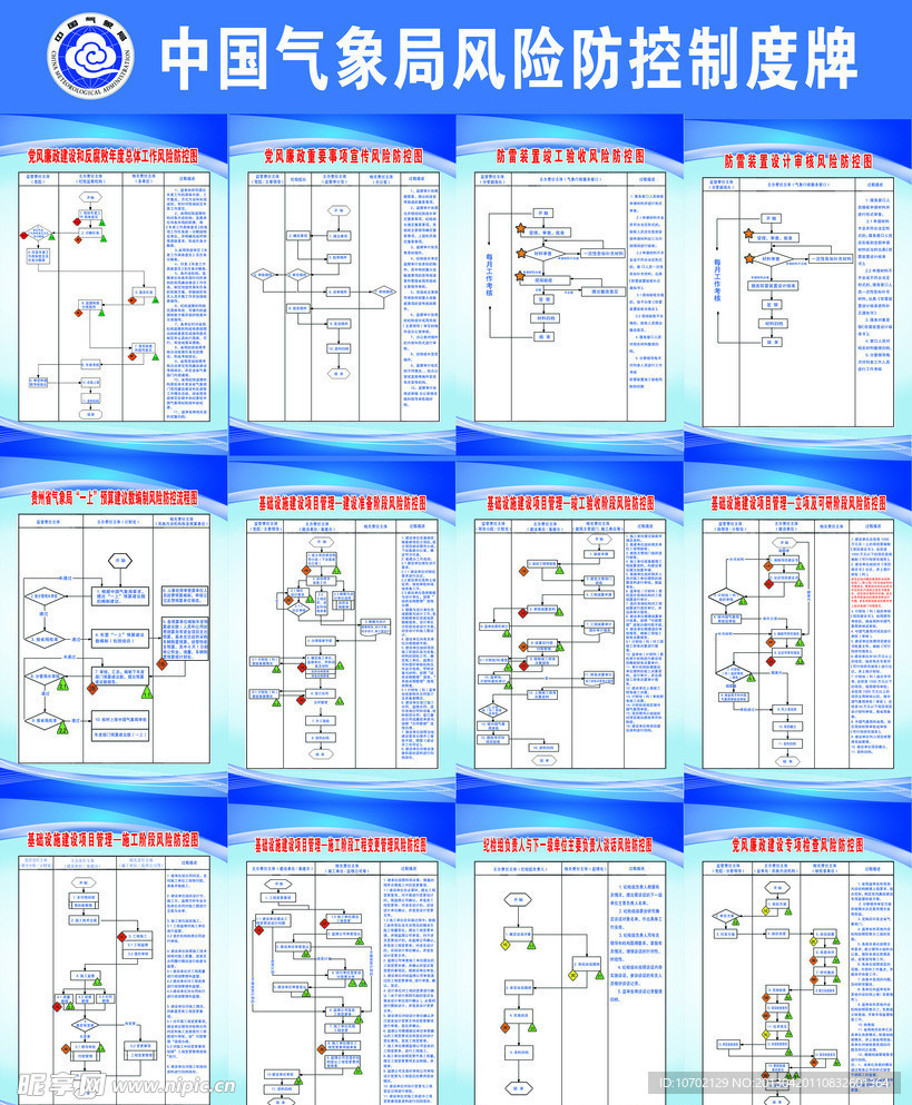 气象局制度牌