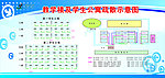 学校疏散示意图