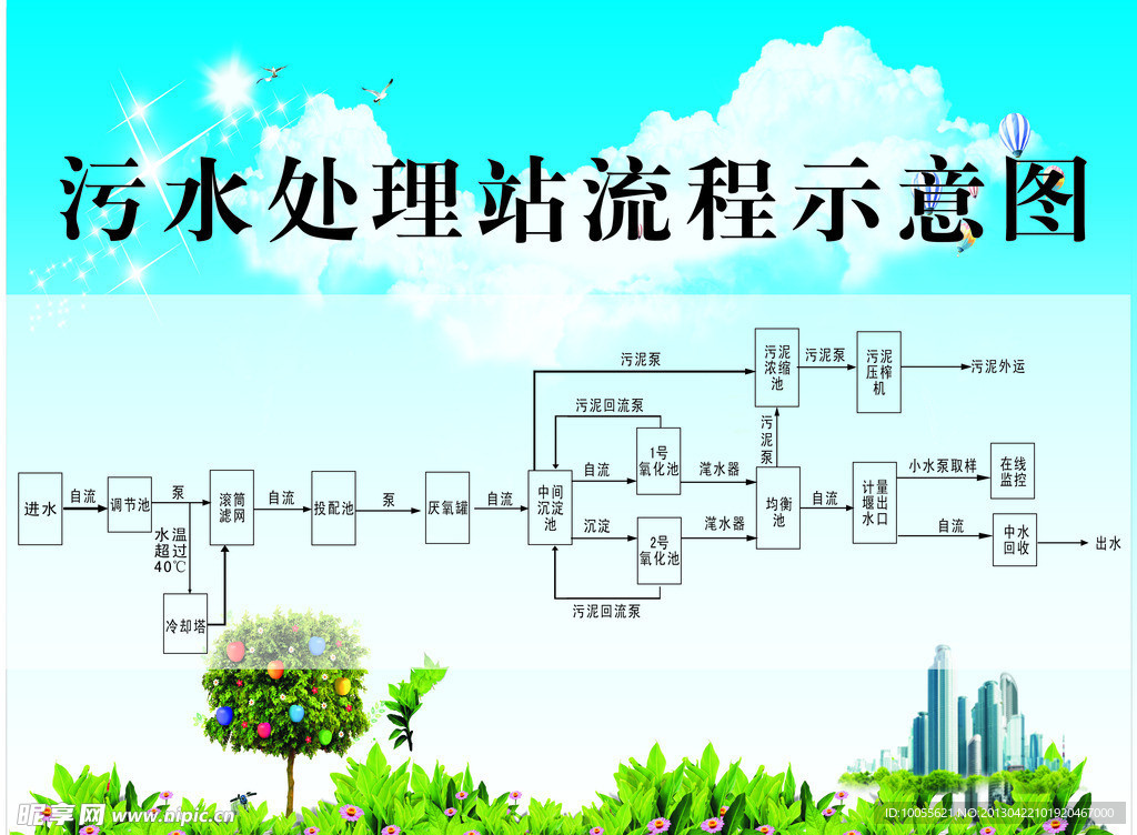 示意图