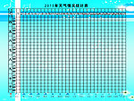 晴雨表