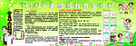 禽流感健康教育宣传