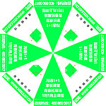 遮阳伞设计