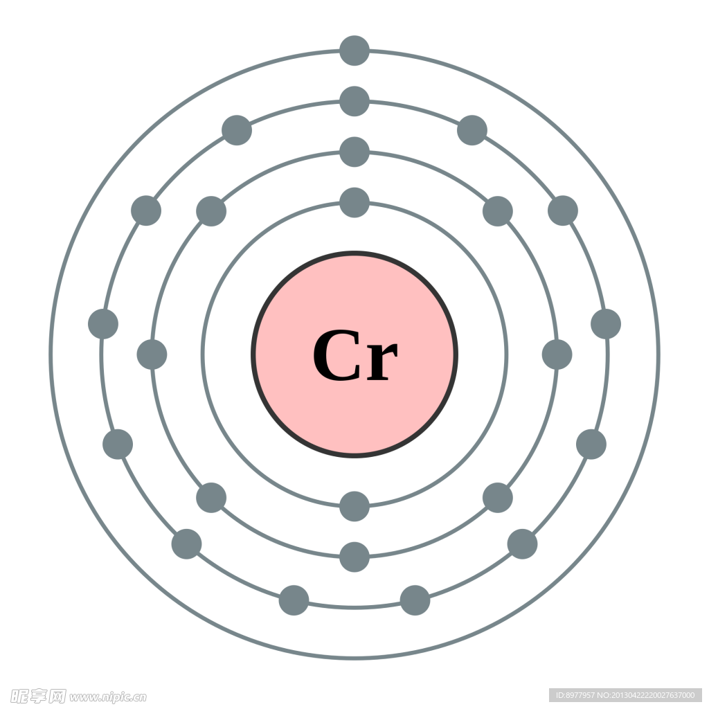 铬的电子排布图怎么画图片