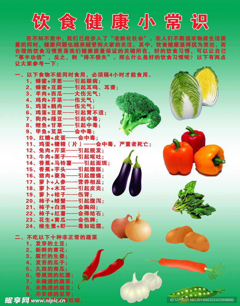 饮食健康小常识