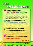 H7N9禽流感防治