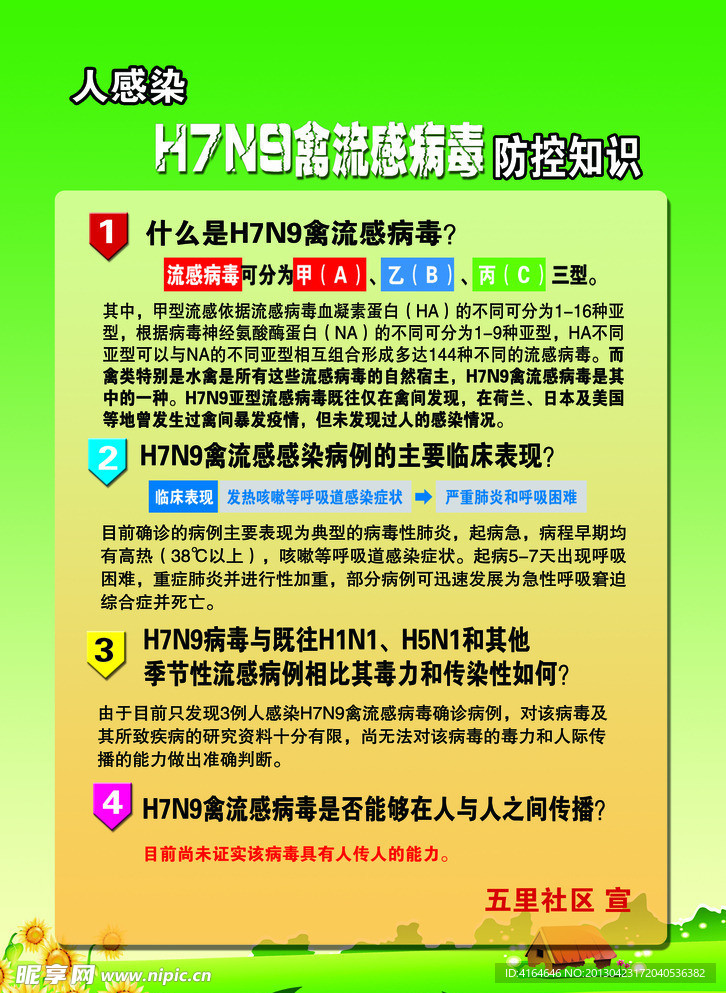 H7N9禽流感防治