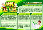 禽流感预防