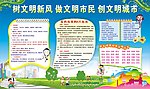 文明城市宣传栏