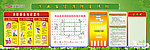 消防宣传栏