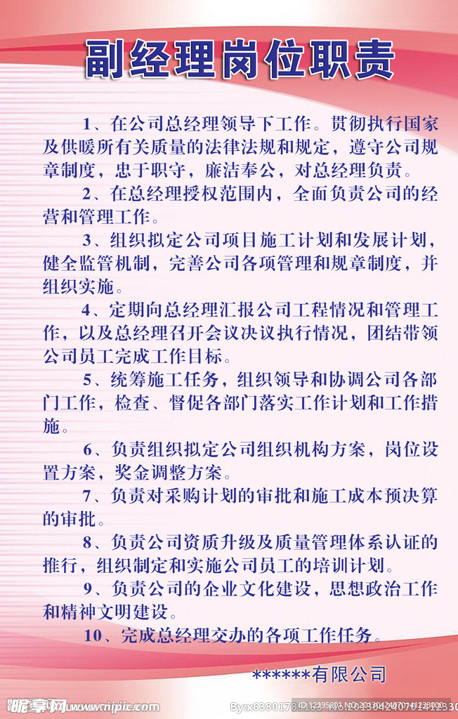 岗位职责展板