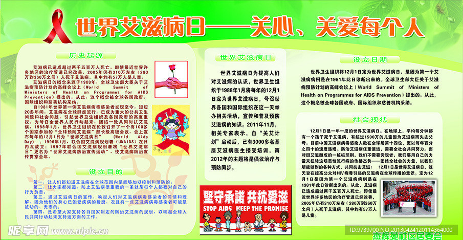 世界艾滋病日