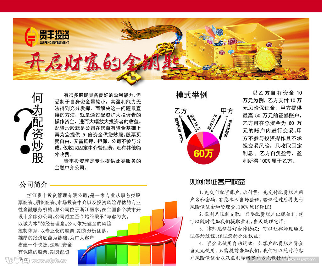 投资二折页