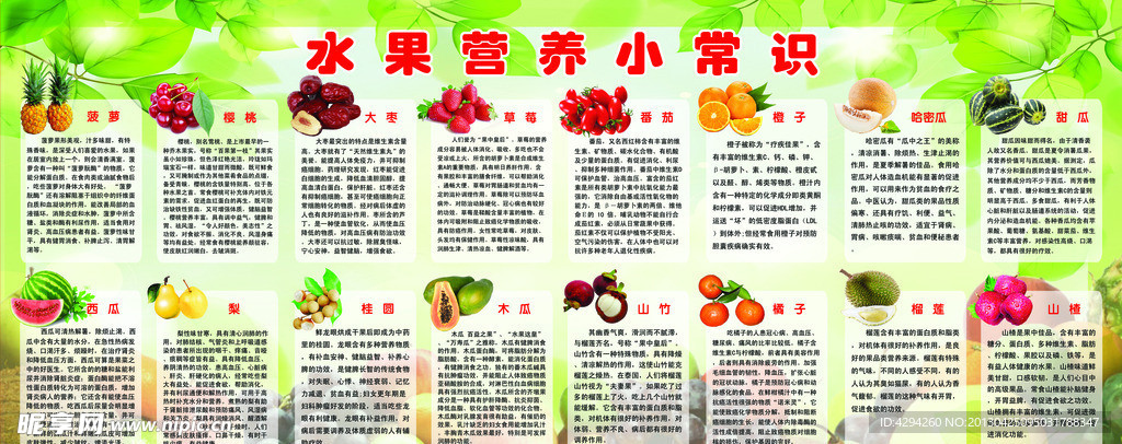 水果营养小常识海报