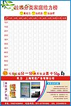 垃圾分类