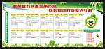 环境整治宣传栏