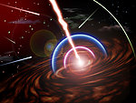 宇宙大爆炸
