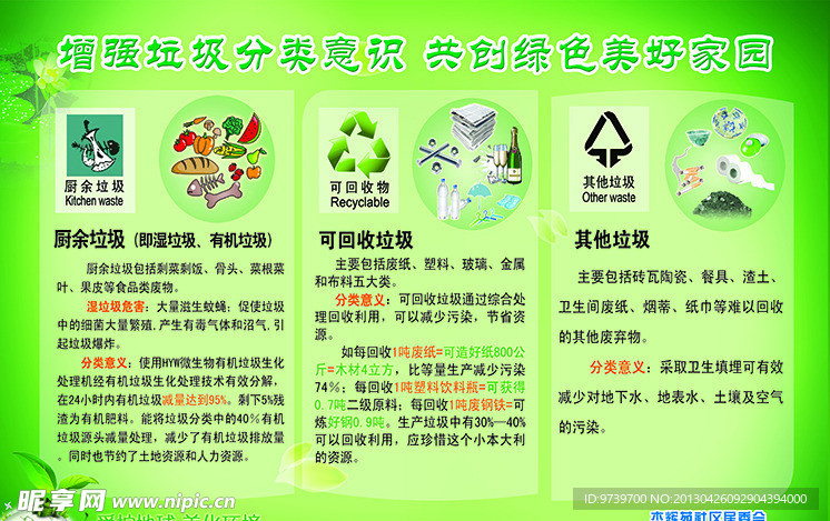 垃圾分类