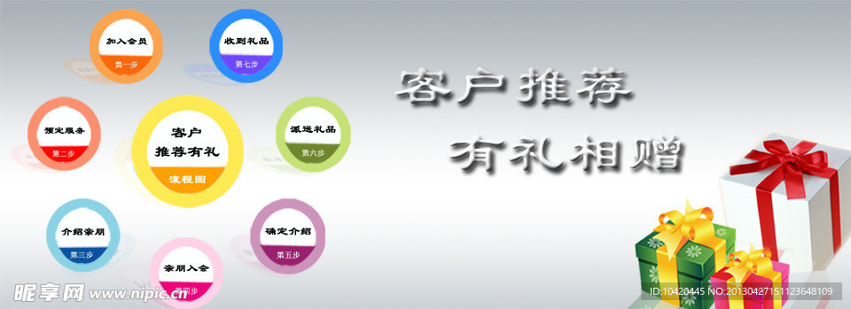 转介绍流程图