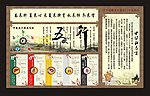 养生展板