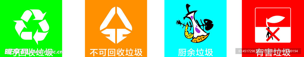 垃圾分类标识