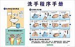 洗手 标识