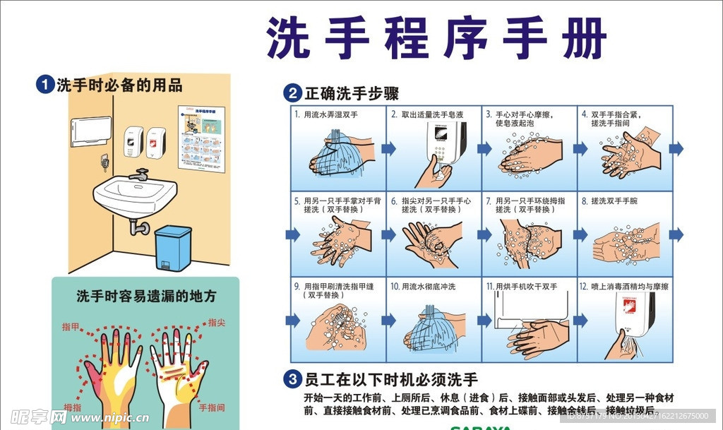 洗手 标识