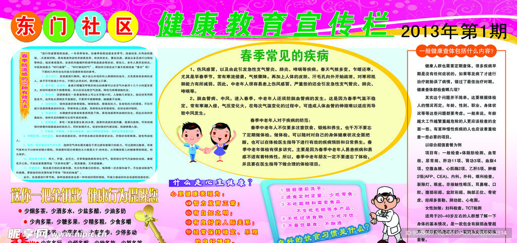 健康教育宣传栏