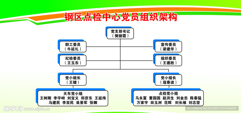 企业展板