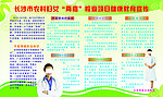 医院宣传