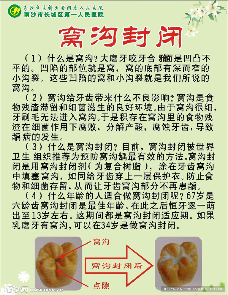 口腔科展板